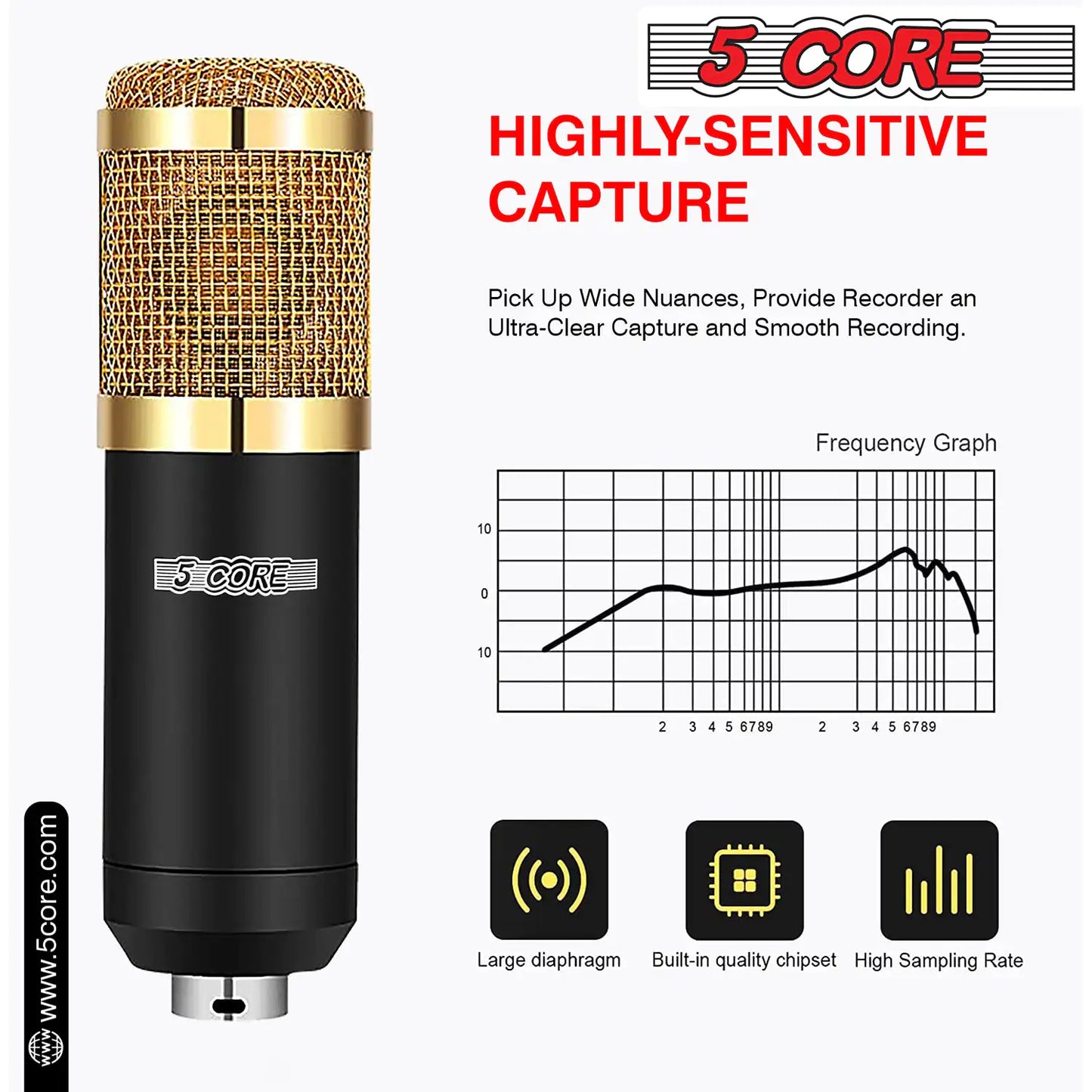 5Core Recording Microphone Podcast Bundle  Professional Condenser Cardioid Mic Kit  w Boom Arm